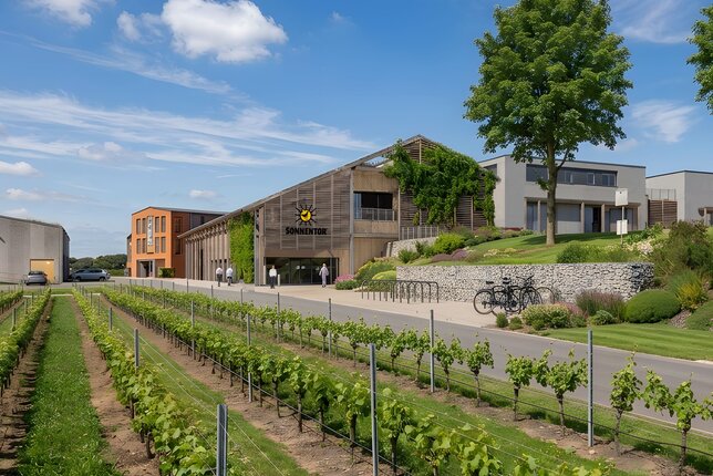 © SONNENTOR